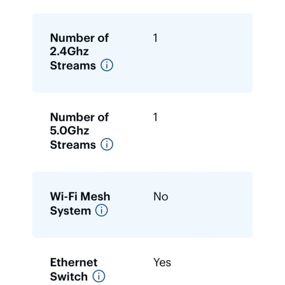 NETGEAR nighthawk Black WiFi Cable Modem Router - Picture 3 of 12